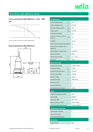 Bombas de aguas residuales WILO-EMU Pumpen KS 14DS GG