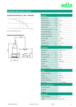 Bombas de aguas residuales WILO-EMU Pumpen KS 14DS GG