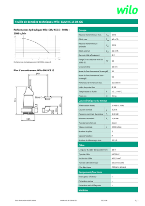 Bombas de aguas residuales WILO-EMU Pumpen KS 15DS GG