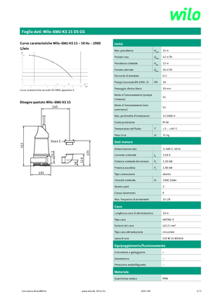 Bombas de aguas residuales WILO-EMU Pumpen KS 15DS GG