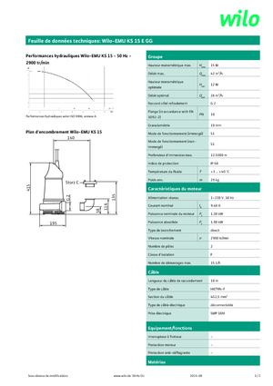 Bombas de aguas residuales WILO-EMU Pumpen KS 15E GG