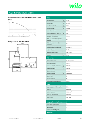 Bombas de aguas residuales WILO-EMU Pumpen KS 15E GG