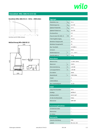 Bombas de aguas residuales WILO-EMU Pumpen KS 15E GG