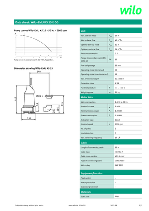 Bombas de aguas residuales WILO-EMU Pumpen KS 15E GG