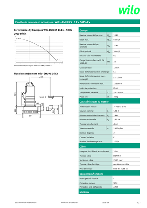 Bombas de aguas residuales WILO-EMU Pumpen KS 16Ex DMS-Ex
