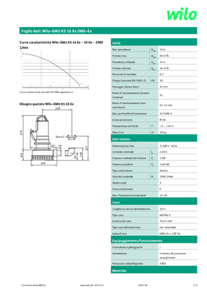 Bombas de aguas residuales WILO-EMU Pumpen KS 16Ex DMS-Ex