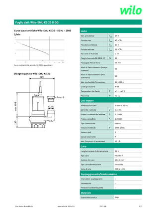 Bombas de aguas residuales WILO-EMU Pumpen EMU KS 20D GG 