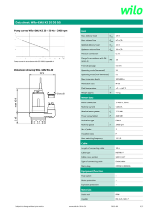 Bombas de aguas residuales WILO-EMU Pumpen EMU KS 20DS GG 