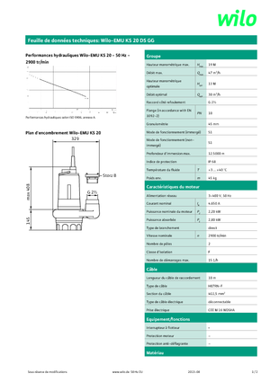 Bombas de aguas residuales WILO-EMU Pumpen EMU KS 20DS GG 