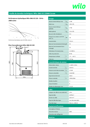 Bombas de aguas residuales WILO-EMU Pumpen KS 220 MH Ceram