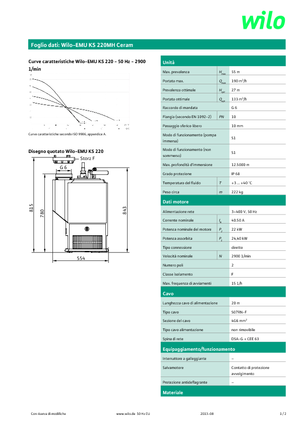 Bombas de aguas residuales WILO-EMU Pumpen KS 220 MH Ceram