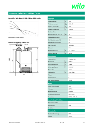 Bombas de aguas residuales WILO-EMU Pumpen KS 220 MH Ceram