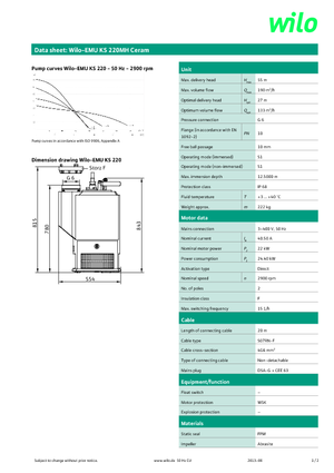 Bombas de aguas residuales WILO-EMU Pumpen KS 220 MH Ceram