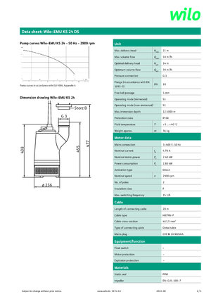 Bombas de aguas residuales WILO-EMU Pumpen EMU KS 24DS 