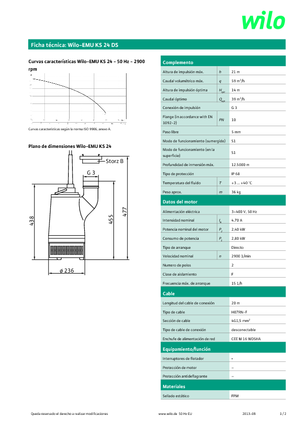 Bombas de aguas residuales WILO-EMU Pumpen EMU KS 24DS 