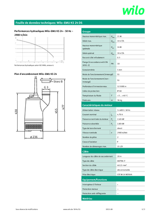 Bombas de aguas residuales WILO-EMU Pumpen EMU KS 24DS 