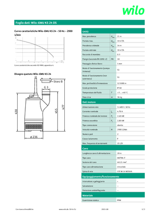 Bombas de aguas residuales WILO-EMU Pumpen EMU KS 24DS 