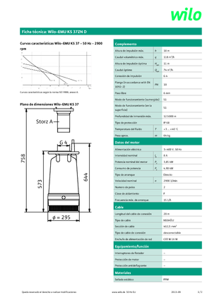 Bombas de aguas residuales WILO-EMU Pumpen EMU KS 37ZN D 