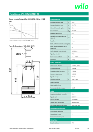 Bombas de aguas residuales WILO-EMU Pumpen KS 70ZH DS