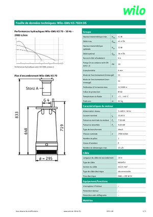 Bombas de aguas residuales WILO-EMU Pumpen KS 70ZH DS