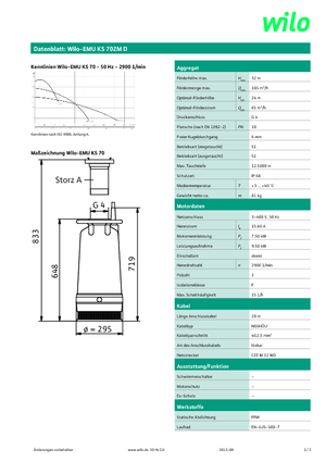 Bombas de aguas residuales WILO-EMU Pumpen EMU KS 70ZM D 