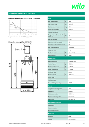 Bombas de aguas residuales WILO-EMU Pumpen EMU KS 70ZN D 