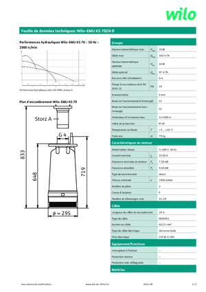 Bombas de aguas residuales WILO-EMU Pumpen EMU KS 70ZN D 