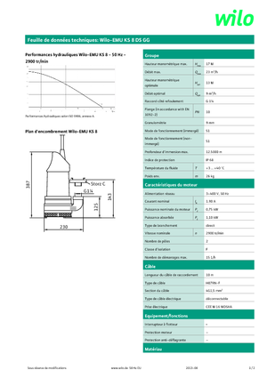 Bombas de aguas residuales WILO-EMU Pumpen KS 8DS GG