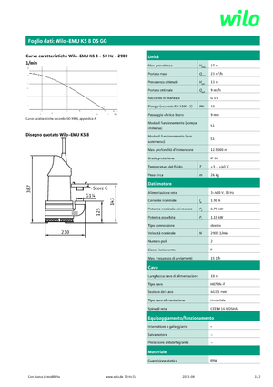 Bombas de aguas residuales WILO-EMU Pumpen KS 8DS GG