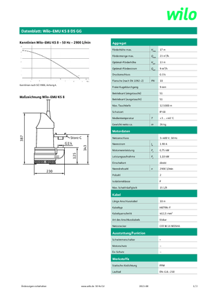 Bombas de aguas residuales WILO-EMU Pumpen KS 8DS GG