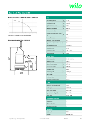 Bombas de aguas residuales WILO-EMU Pumpen EMU KS 9D 