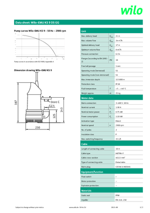 Bombas de aguas residuales WILO-EMU Pumpen KS 9DS GG