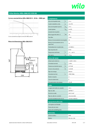 Bombas de aguas residuales WILO-EMU Pumpen KS 9DS GG
