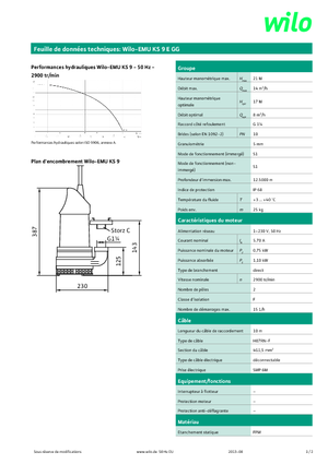 Bombas de aguas residuales WILO-EMU Pumpen KS 9E GG