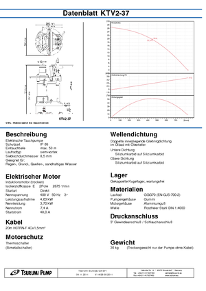Bombas de aguas residuales Tsurumi-Pumpen KTV2-37