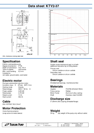 Bombas de aguas residuales Tsurumi-Pumpen KTV2-37