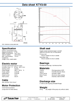 Bombas de aguas residuales Tsurumi-Pumpen KTV2-50