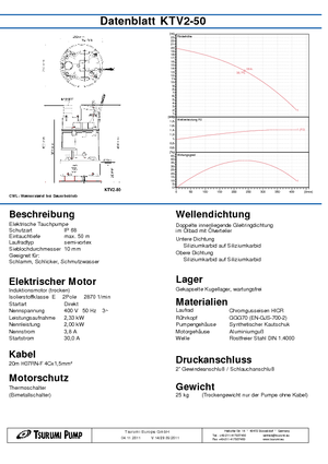 Bombas de aguas residuales Tsurumi-Pumpen KTV2-50