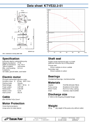 Bombas de aguas residuales Tsurumi-Pumpen KTZ22.2-51