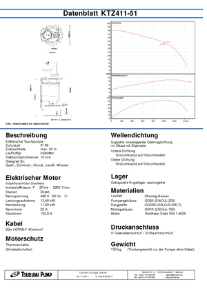 Bombas de aguas residuales Tsurumi-Pumpen KTZ411-51