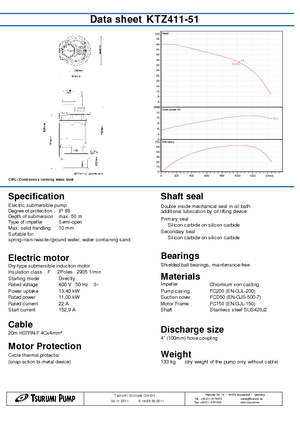 Bombas de aguas residuales Tsurumi-Pumpen KTZ411-51