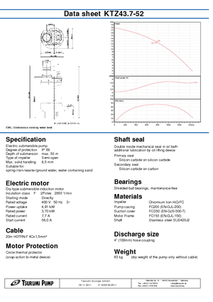 Bombas de aguas residuales Tsurumi-Pumpen KTZ43.7-52