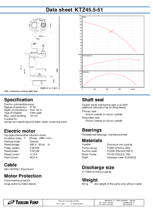 Bombas de aguas residuales Tsurumi-Pumpen KTZ45.5-51