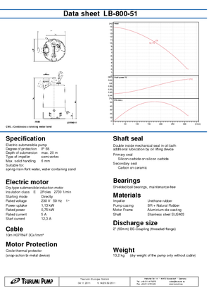 Bombas de aguas residuales Tsurumi-Pumpen LB-800