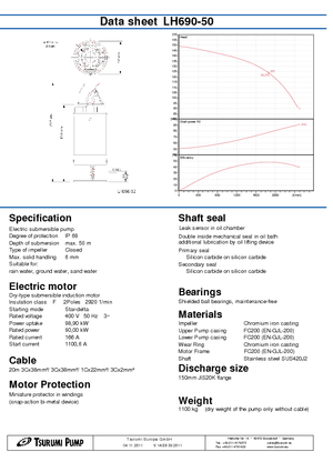 Bombas de aguas residuales Tsurumi-Pumpen LH 690-50