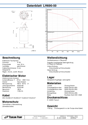 Bombas de aguas residuales Tsurumi-Pumpen LH 690-50