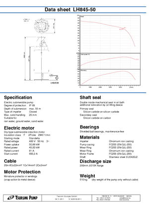Bombas de aguas residuales Tsurumi-Pumpen LH845-50