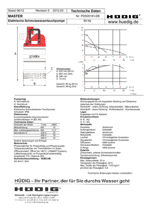 Bombas de aguas residuales Grindex Master N