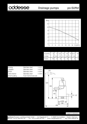 Bombas de aguas residuales oddesse po-Söffel D-E.1