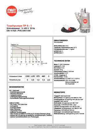 Bombas de aguas residuales Mast-Pumpen TP 8-1